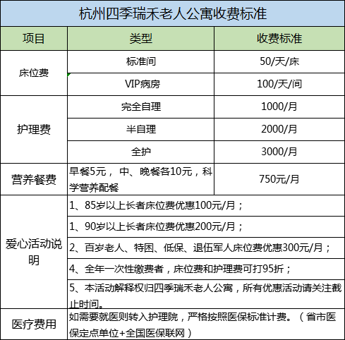 和值大小单双倍投技巧(如何用和值判断大小单双)