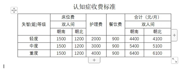 和值大小单双倍投技巧(如何用和值判断大小单双)